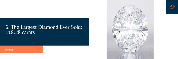 The Largest Diamond Ever Sold: 118.28 carats